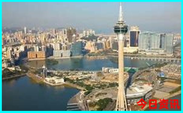 河头老街游玩路线图
