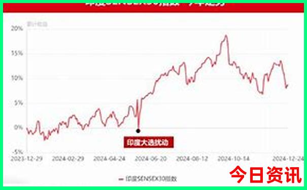昆明景区有哪些景点推荐