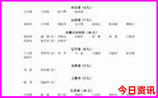 彩票开奖号码查询