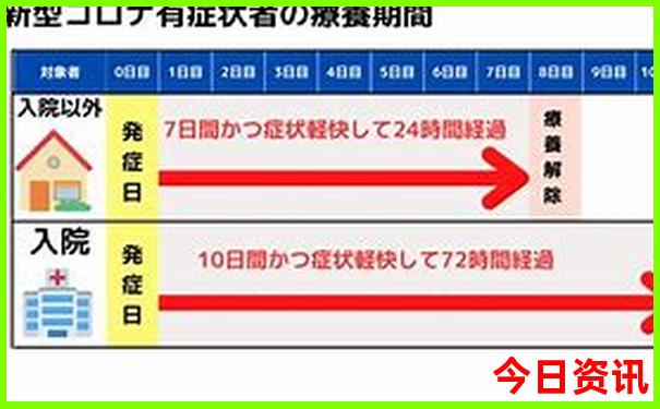 鄂尔多斯旅游景点分布图